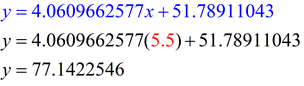 scatter1