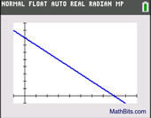 linegraph2