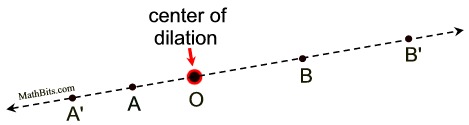 dilate1