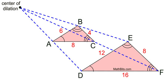 dilSimilar