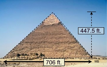 KhafraPyramid