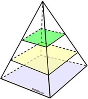 pyramidcrosssection