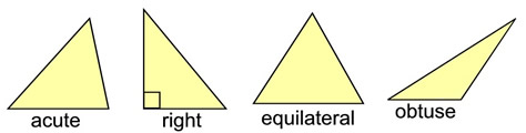 triangletypes