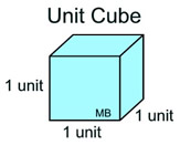 unitcube