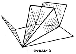 unwrapPyramid