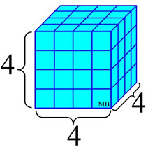 squarepic